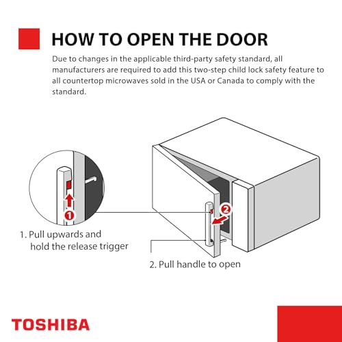 TOSHIBA Microwaves