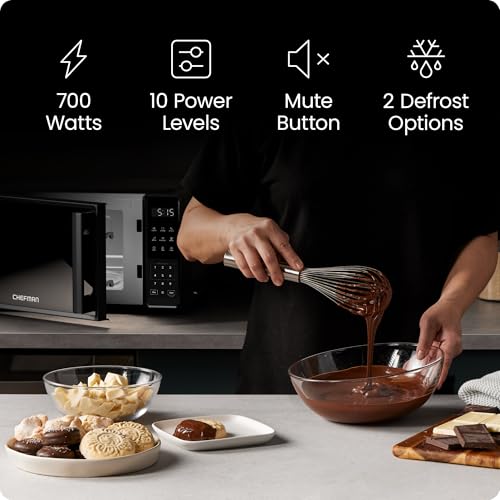 Countertop Microwave Oven - 0.7–1.1 Cu. Ft.