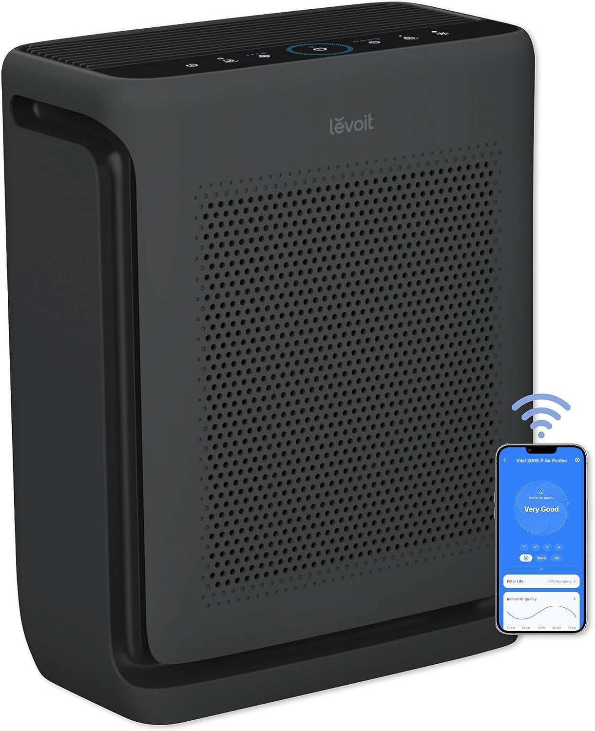 LEVOIT Air Purifiers