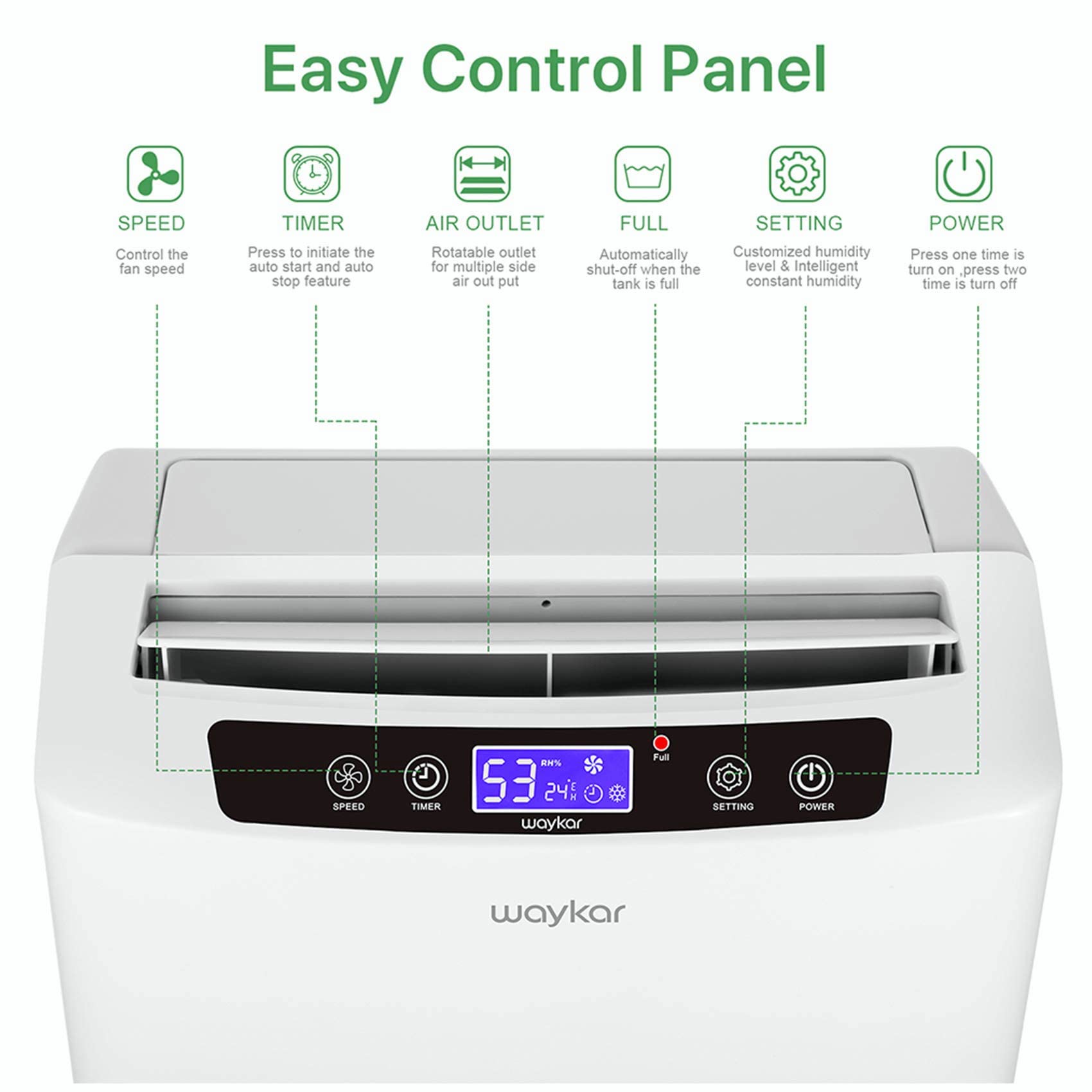 Dehumidifier for Basement & Large Rooms