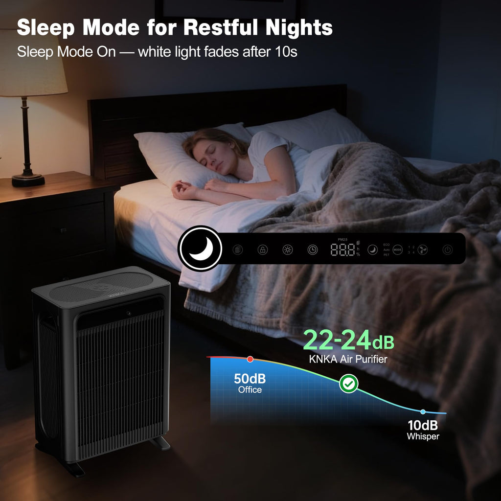 Air Purifier for Home & Bedroom