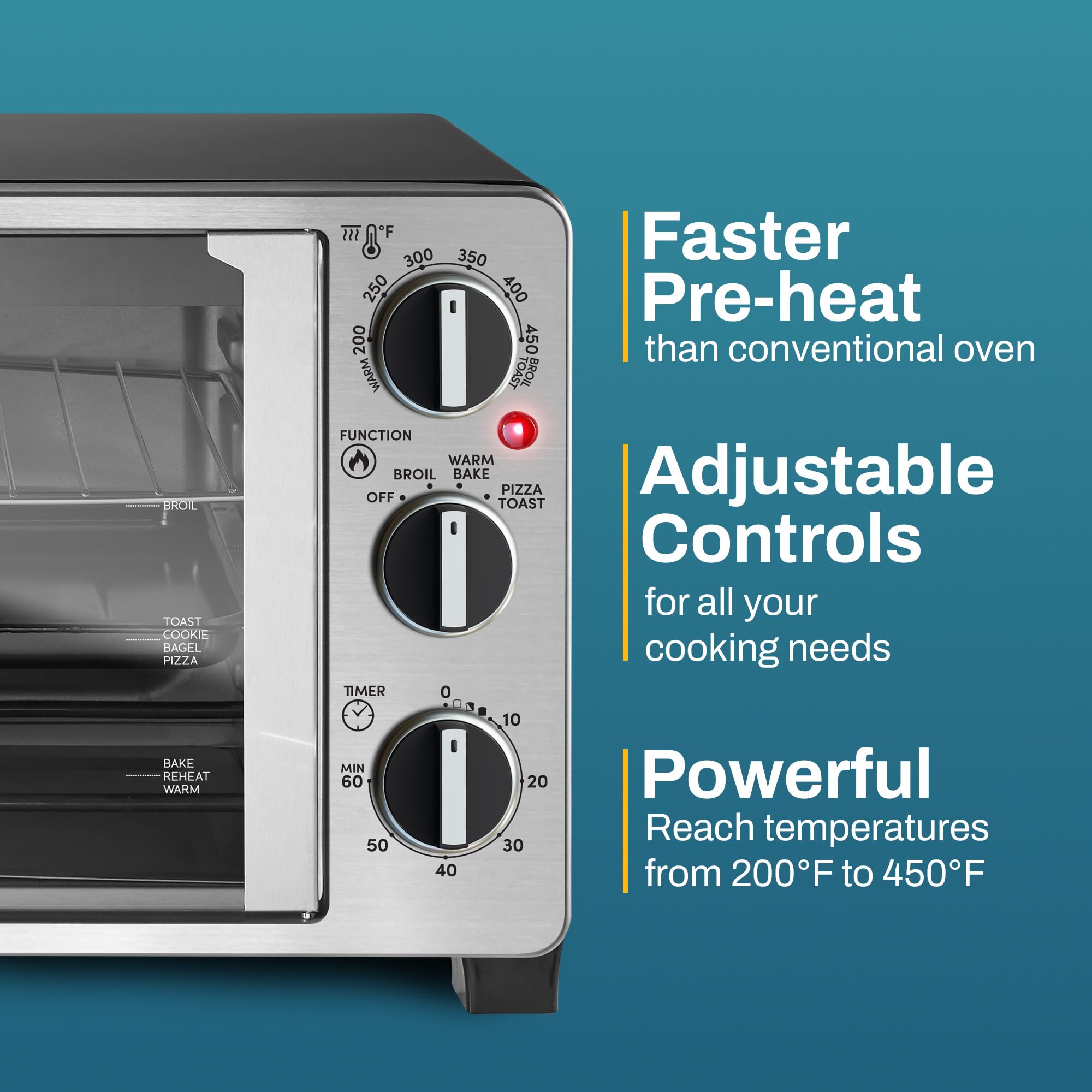 Double French Door Toaster Oven
