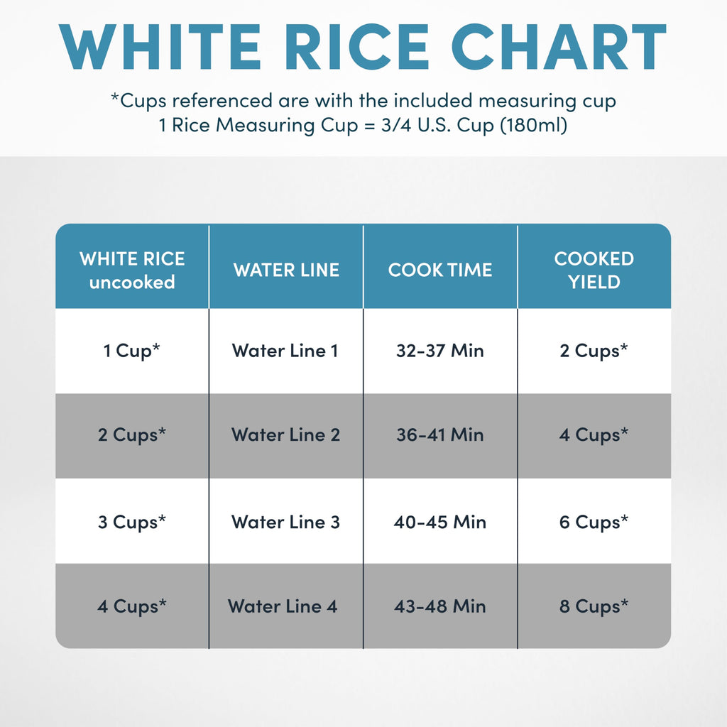 8-Cup Digital Rice Cooker & Steamer