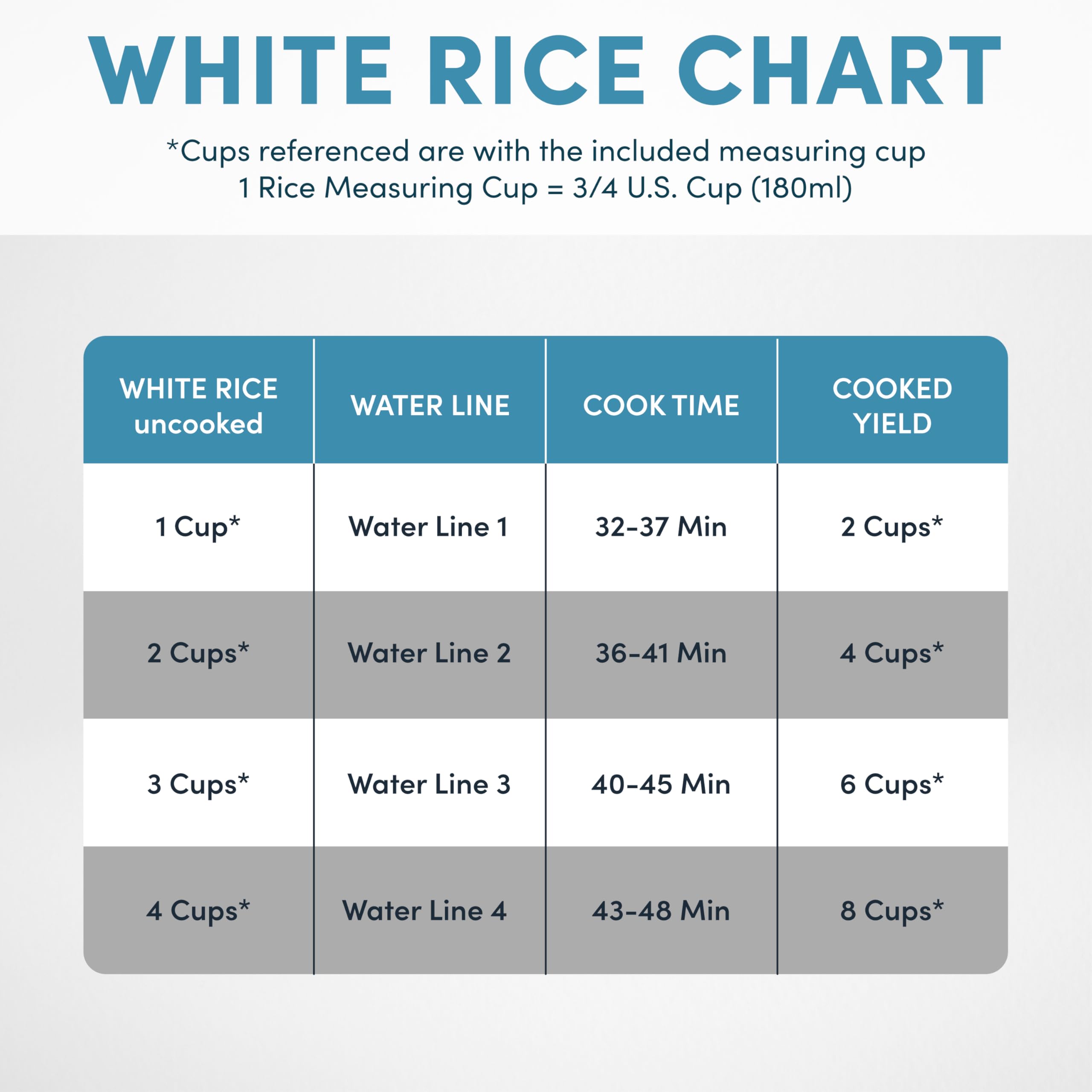 8-Cup Digital Rice Cooker & Steamer