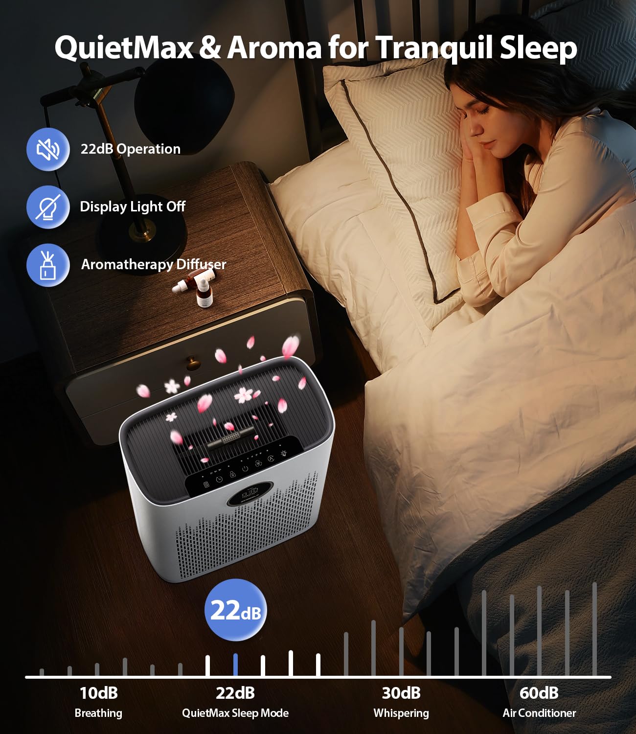 Smart Air Purifier for Large Rooms