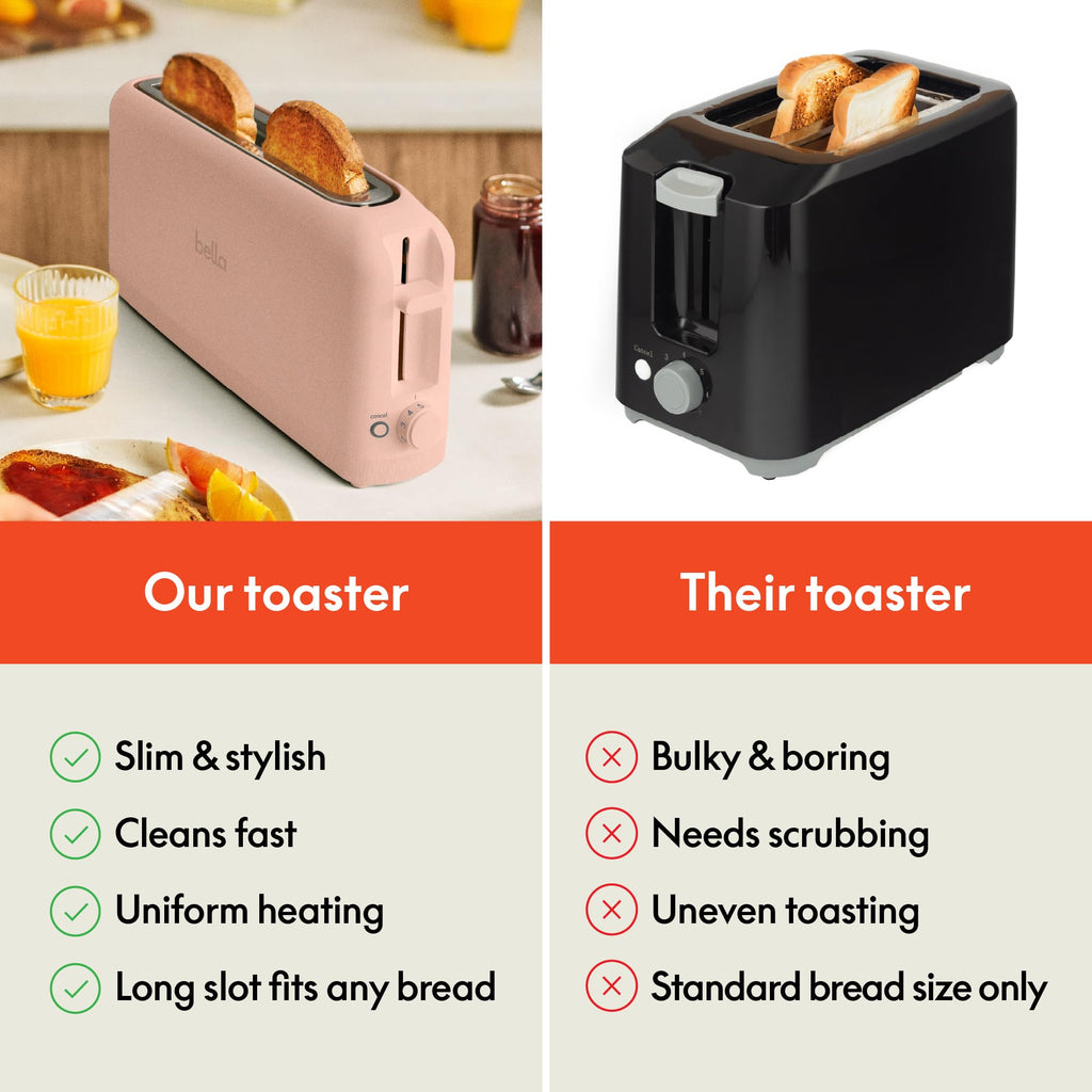 Slim Toaster with 6 Shade Settings