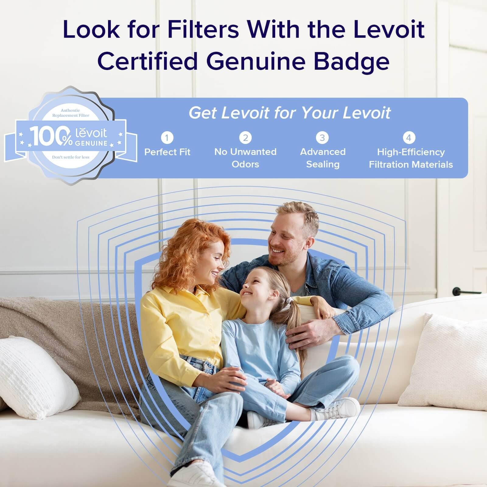 Air Purifier for Bedroom & Home