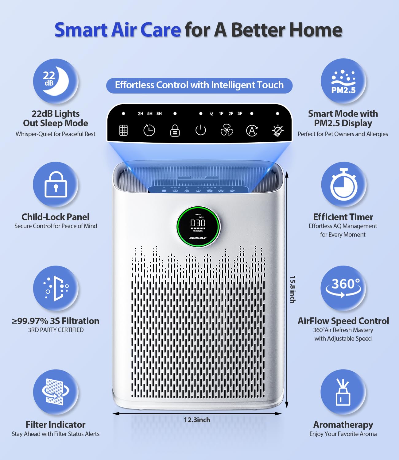 Smart Air Purifier for Large Rooms