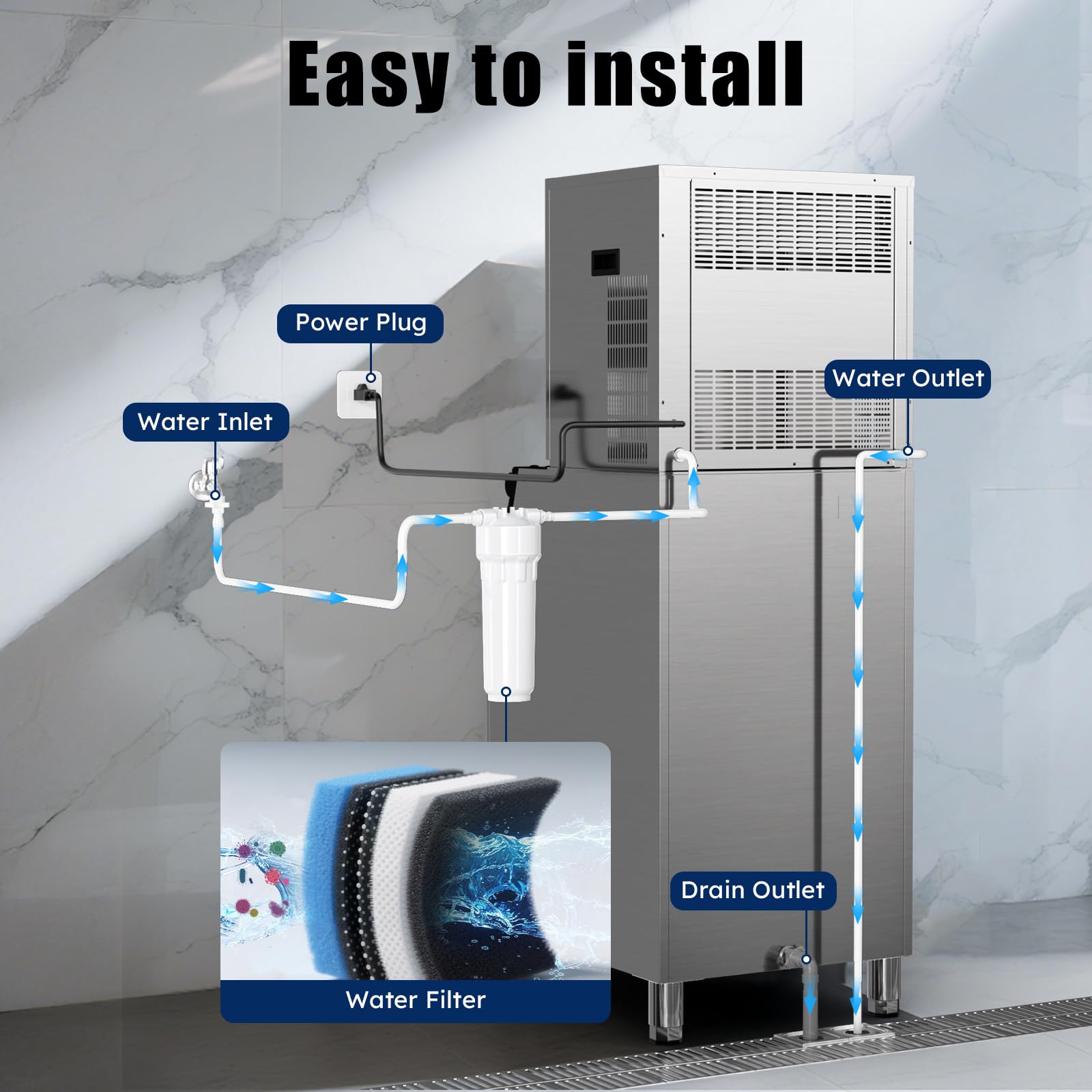 Commercial Ice Maker - 680 lbs Daily Production