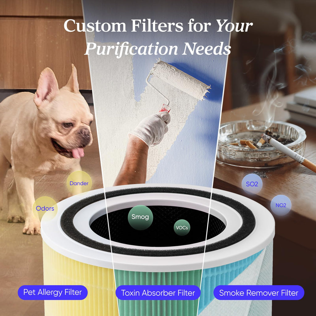 LEVOIT Air Purifier