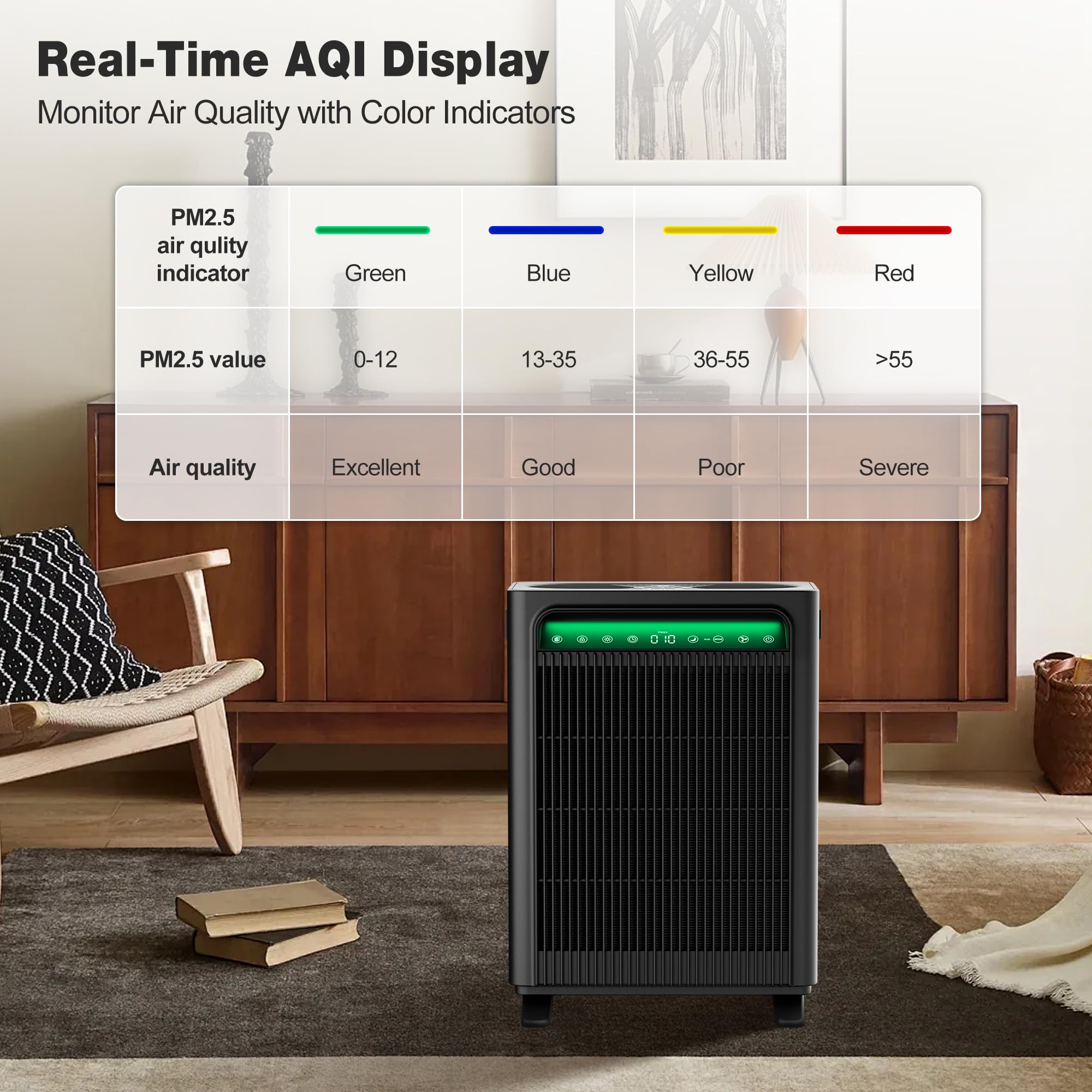 Air Purifier for Home & Bedroom