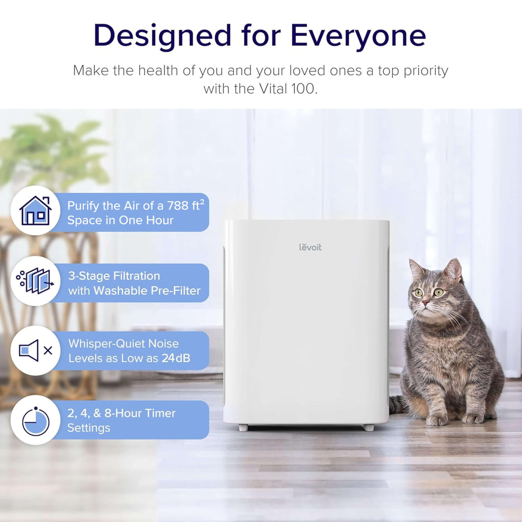 Air Purifier for Bedroom & Home