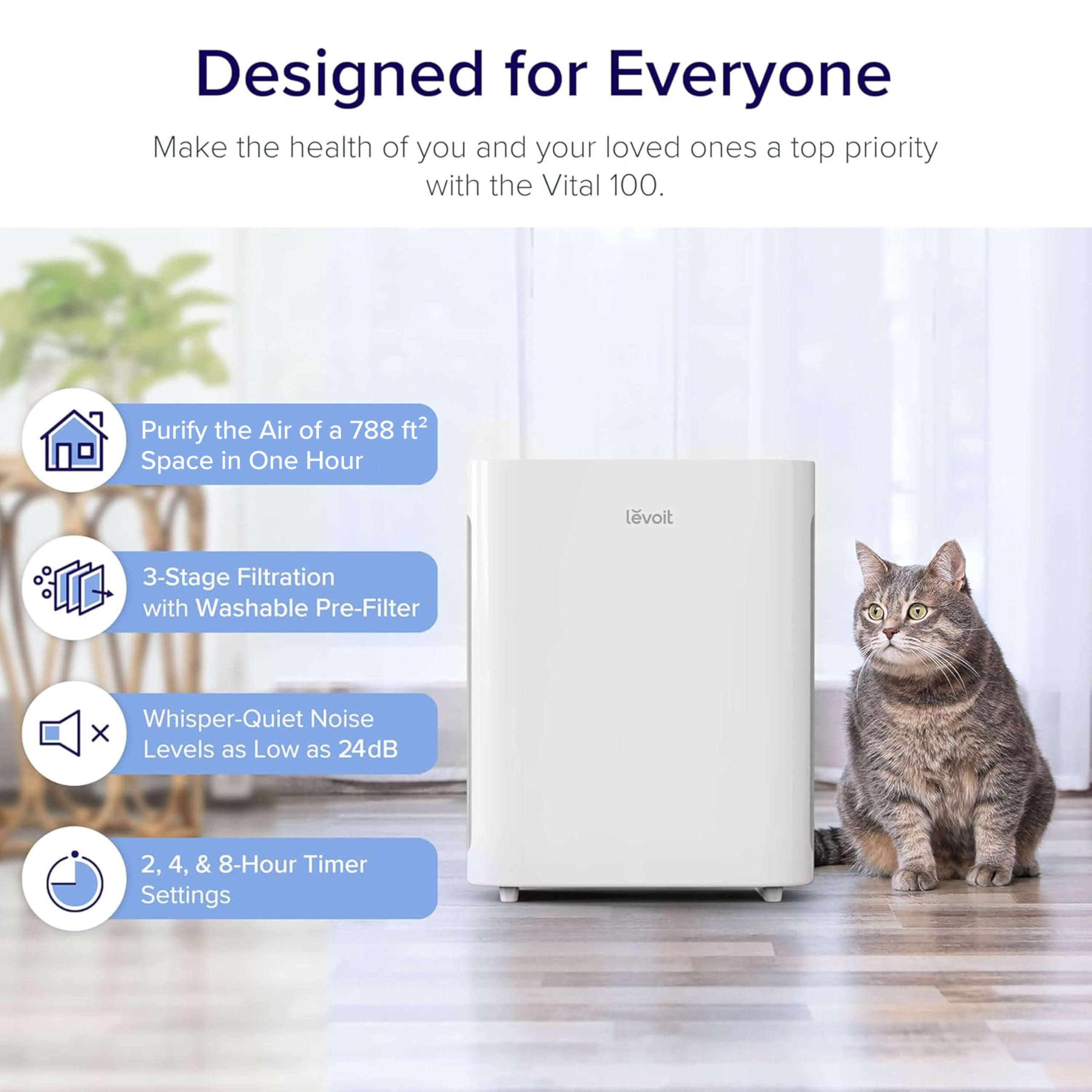Air Purifier for Bedroom & Home