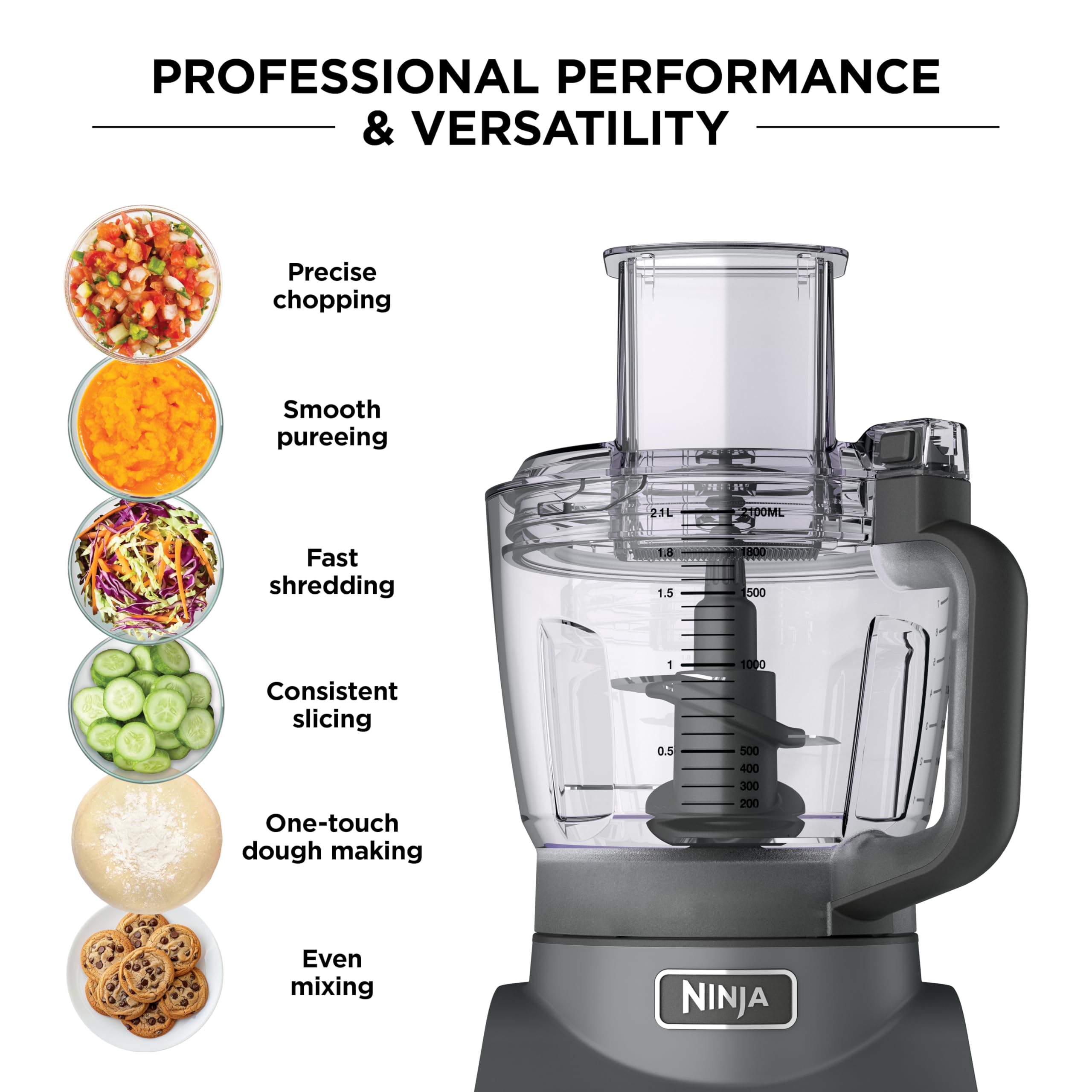 9-Cup Food Processor with Dough Function