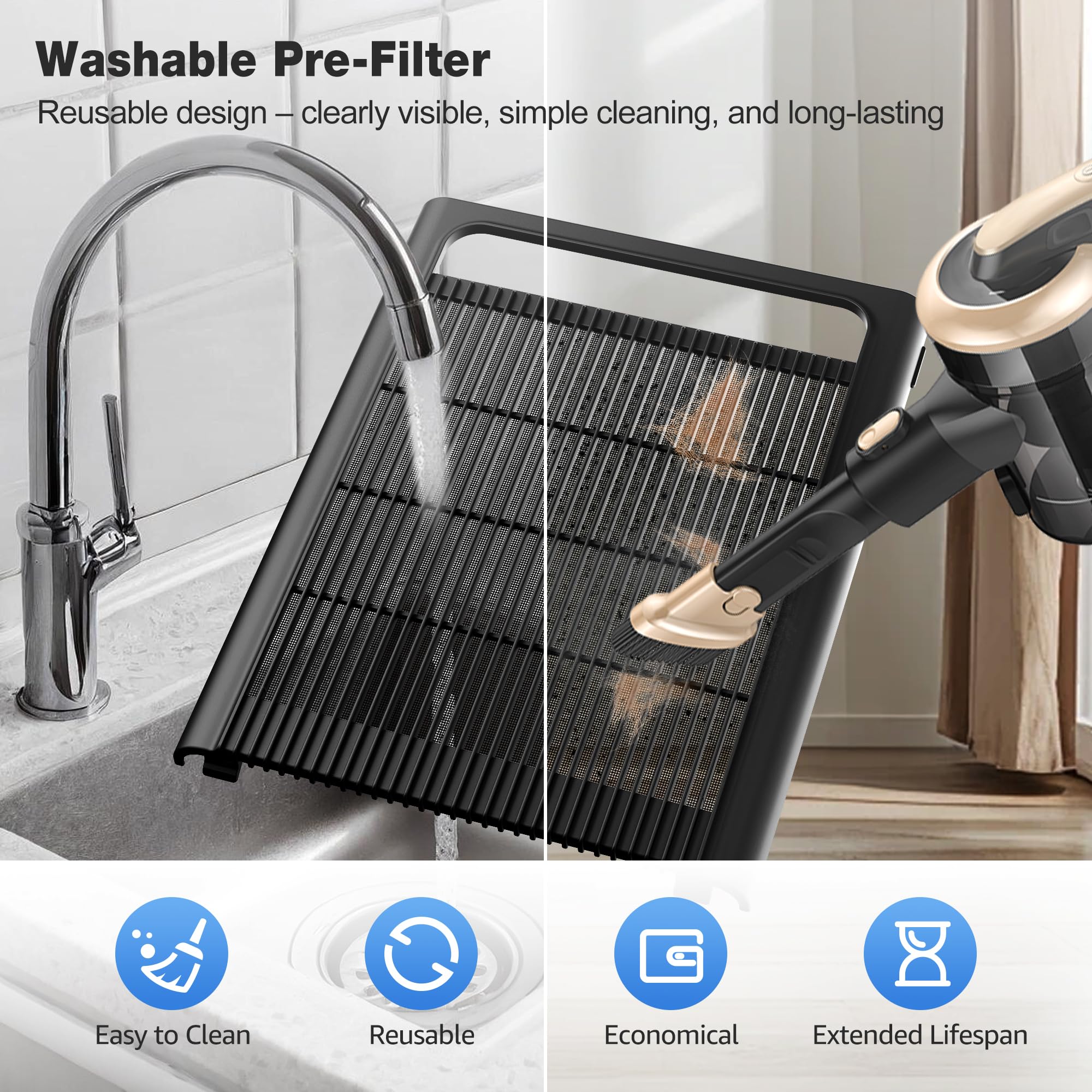 Air Purifier for Home & Bedroom