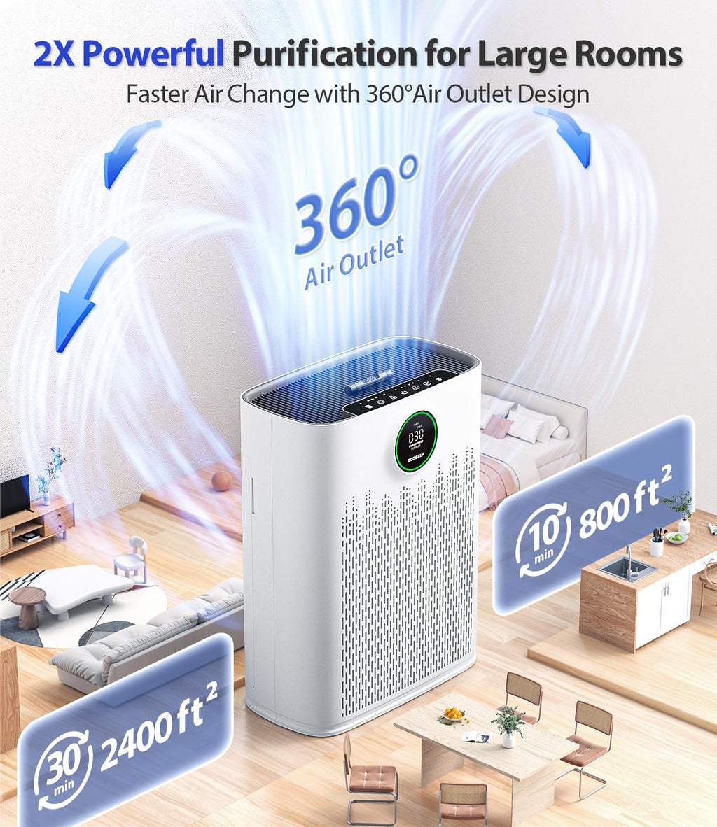 Smart Air Purifier for Large Rooms