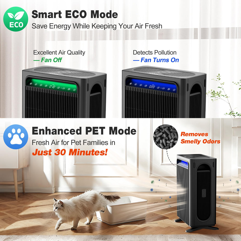 Air Purifier for Home & Bedroom