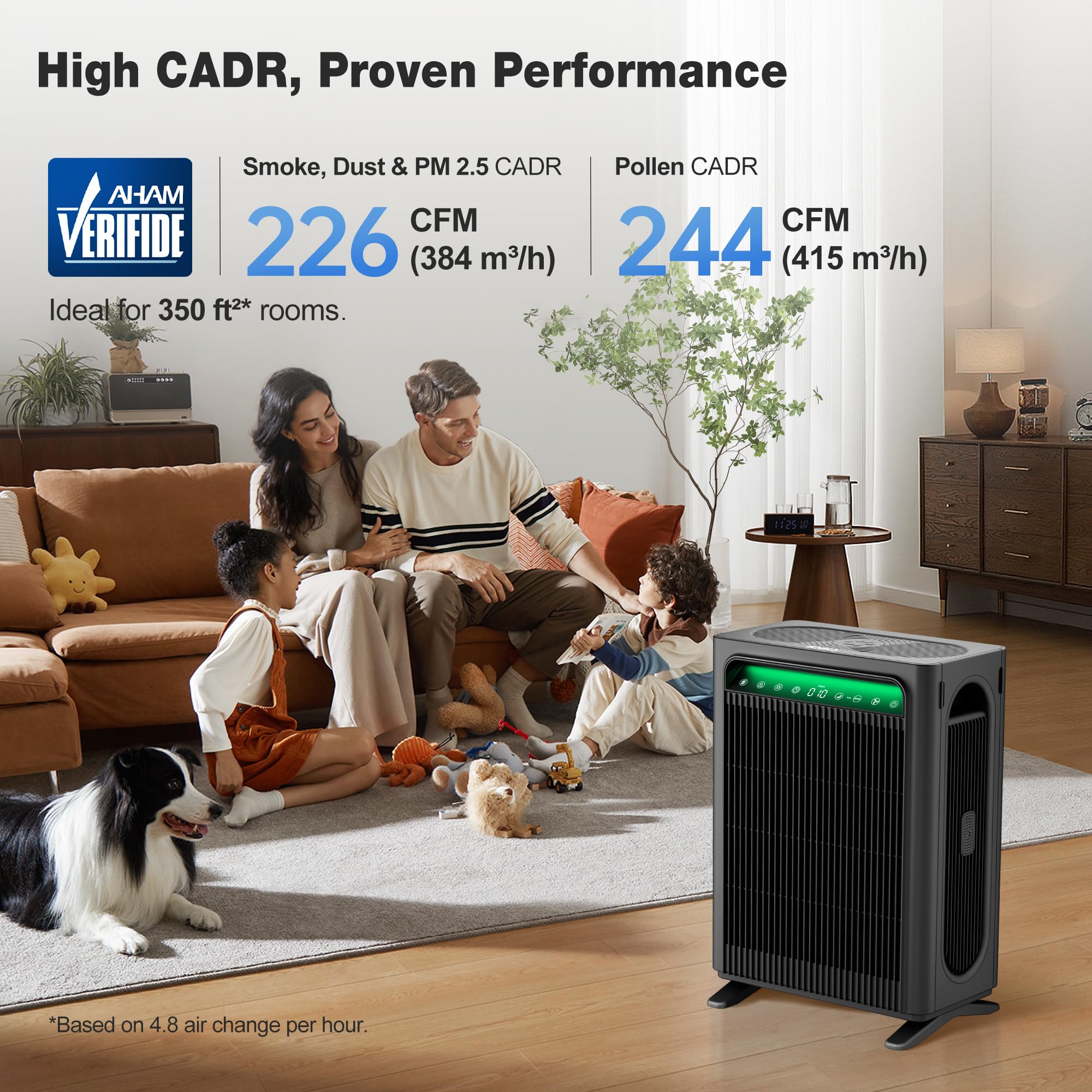 Air Purifier for Home & Bedroom