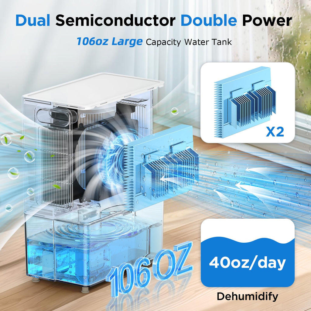106 OZ Dehumidifier for Home & Basement